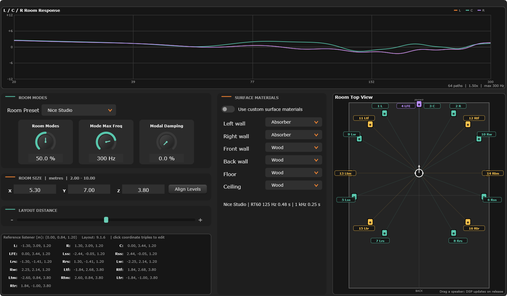 Room mode response, room parameters, and virtual room view in VSS